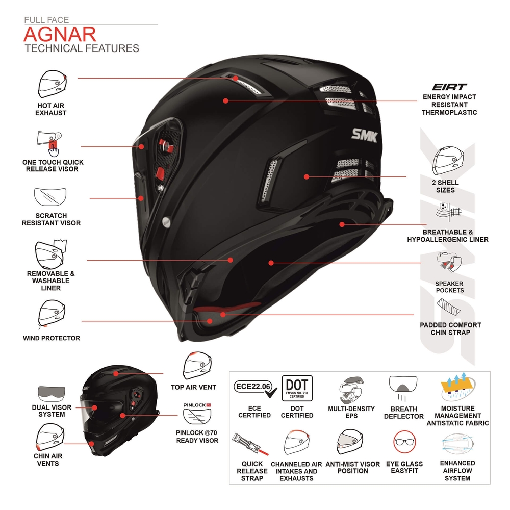 картинка Шлем SMK AGNAR MATT BLACK MA200 от мотомагазина Белбайк