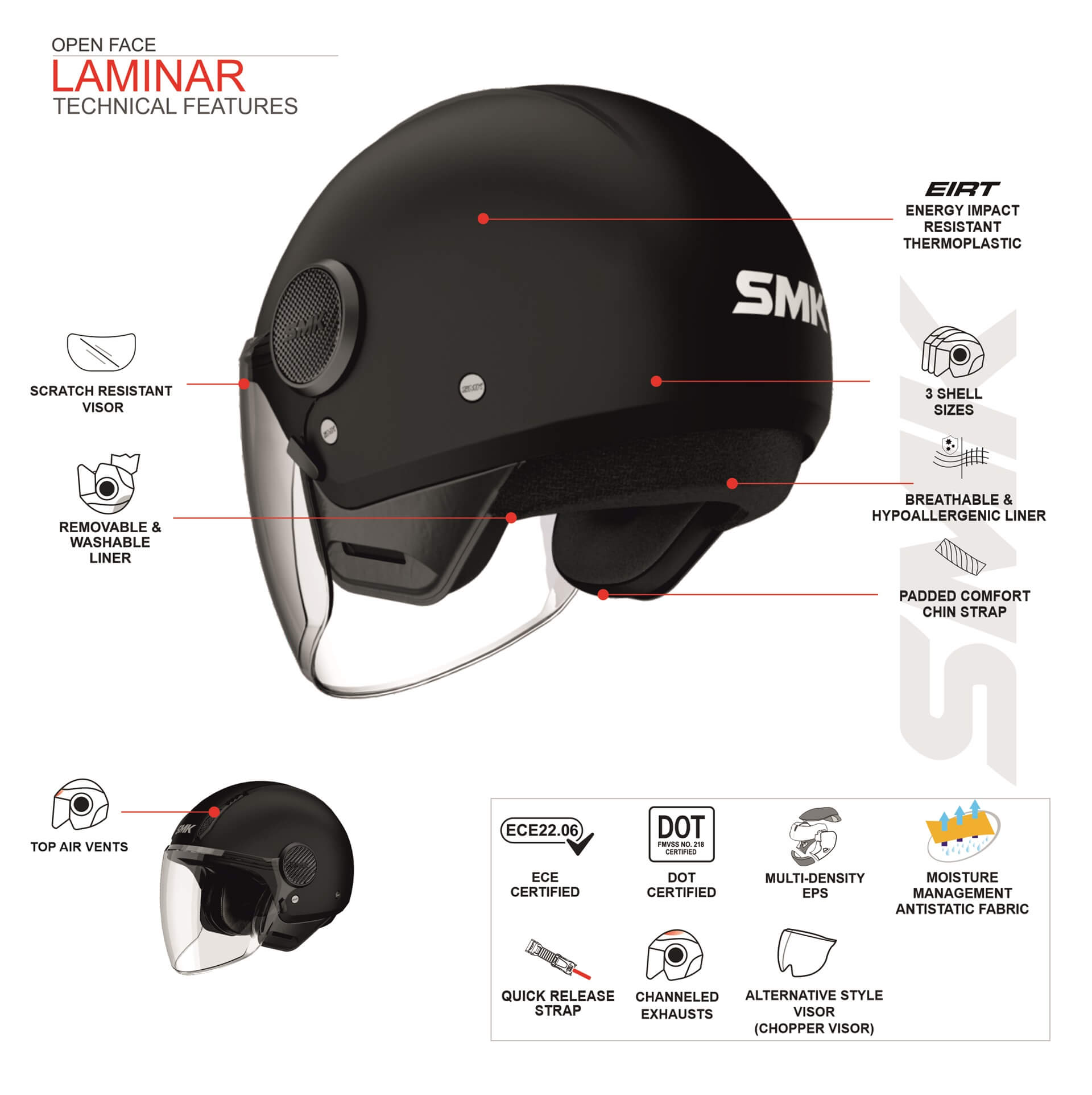картинка Шлем SMK LAMINAR WHITE GL100 от мотомагазина Белбайк