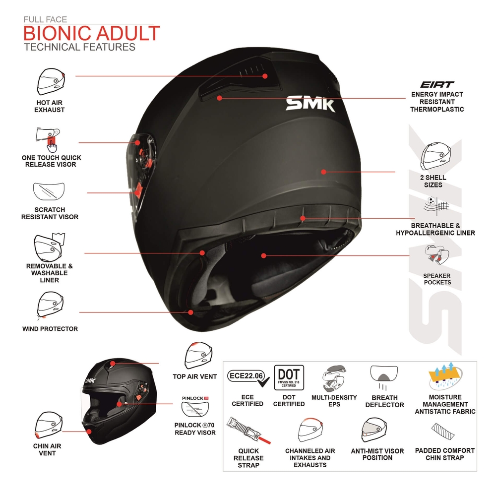 картинка Шлем SMK BIONIC BLACK GL200 от мотомагазина Белбайк