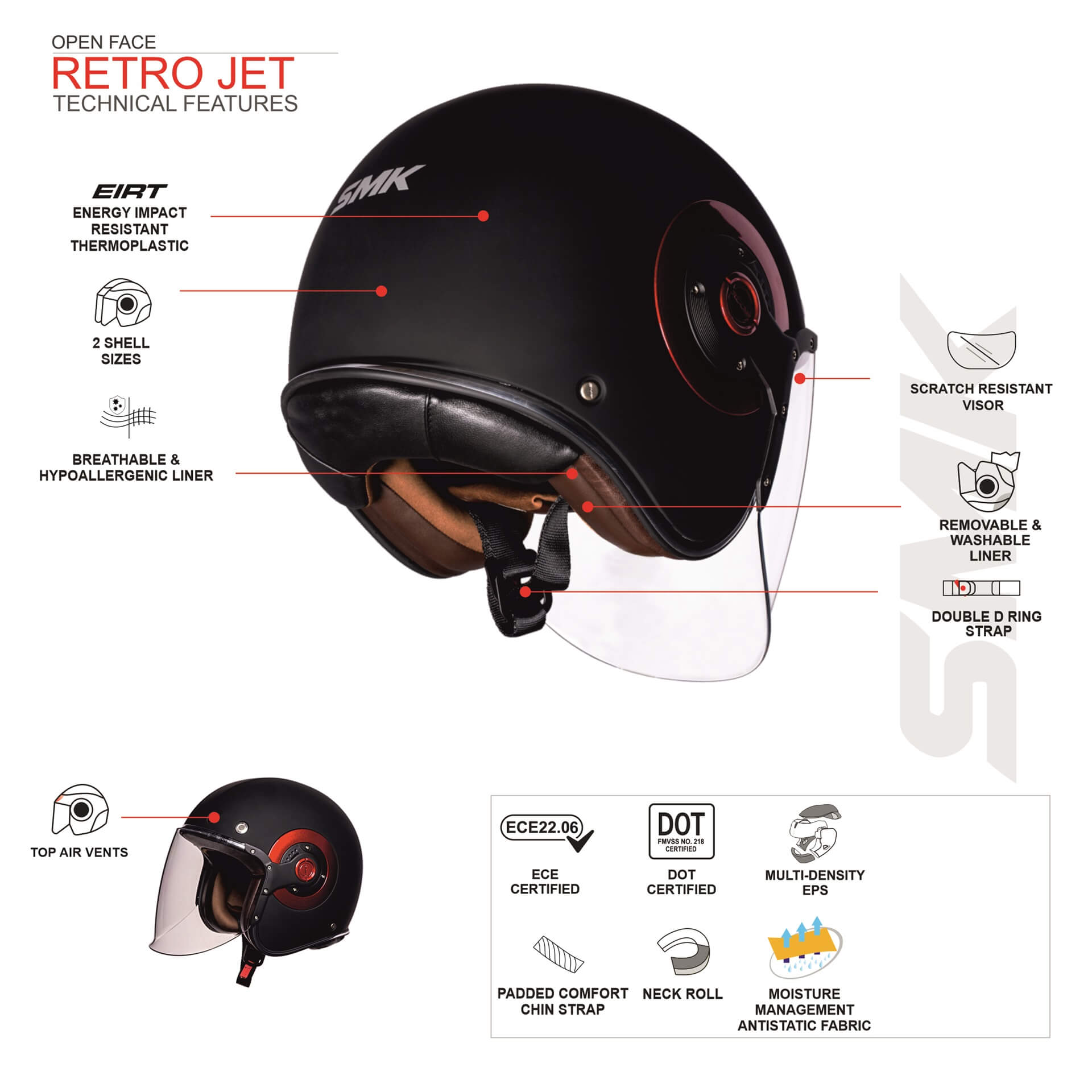 картинка Шлем SMK RETRO JET REBEL MA263 от мотомагазина Белбайк